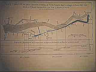 The Original Chart  Erroneously cited as a graphical analysis of Napolean’s retreat from Russia 1812-1813